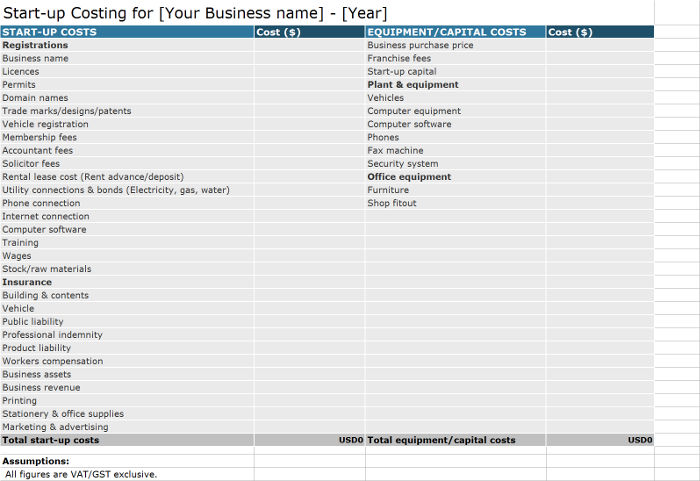Startup Costing Template Startup Costing Template