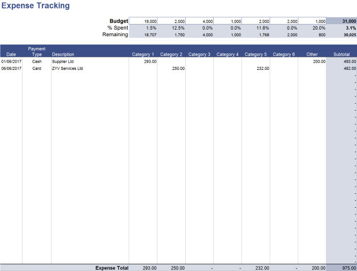 Expense Tracking Template Expense Tracking Template